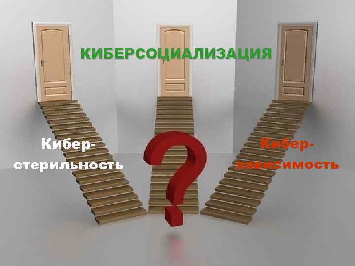 КИБЕРСОЦИАЛИЗАЦИЯ Киберстерильность Киберзависимость 