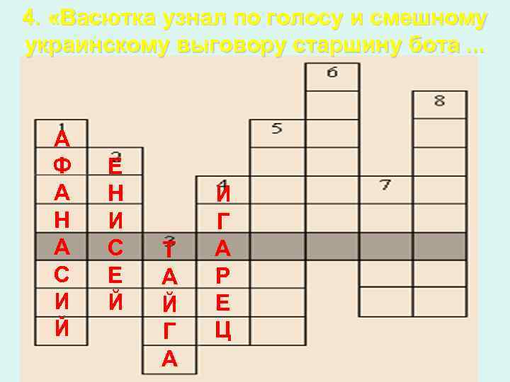 4. «Васютка узнал по голосу и смешному украинскому выговору старшину бота. . . А