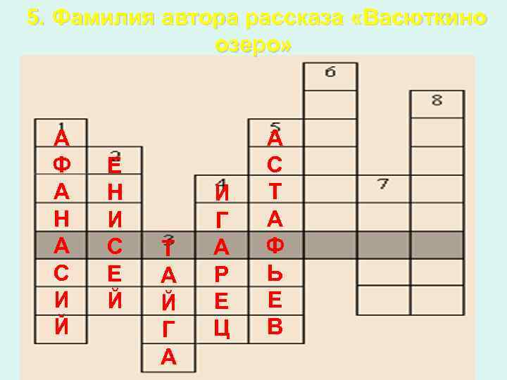  5. Фамилия автора рассказа «Васюткино озеро» А Ф А Н А С И