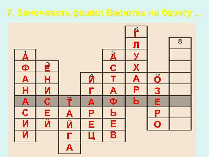 7. Заночевать решил Васютка на берегу. . . А Ф А Н А С