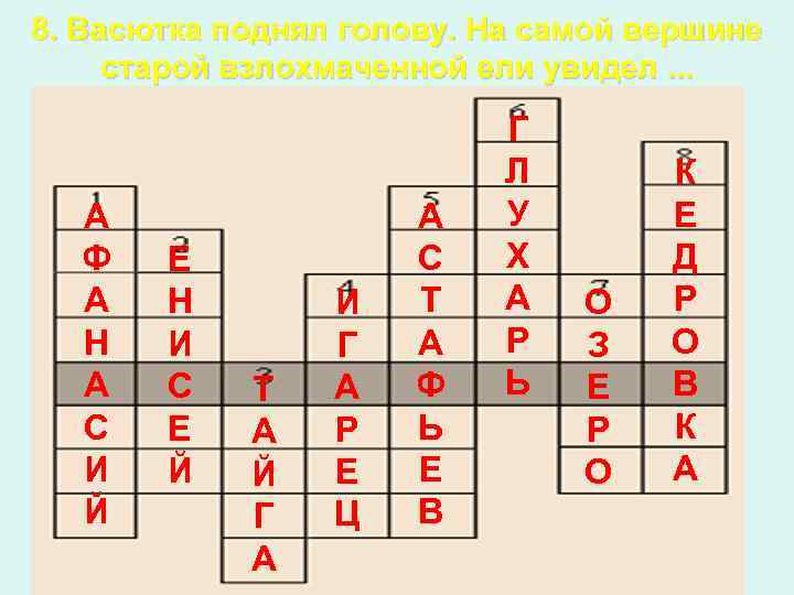 8. Васютка поднял голову. На самой вершине старой взлохмаченной ели увидел. . . А
