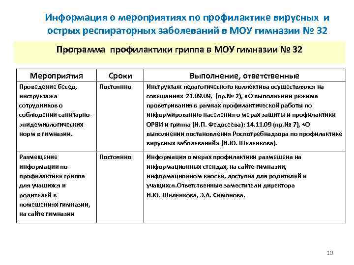 Информация о мероприятиях по профилактике вирусных и острых респираторных заболеваний в МОУ гимназии №