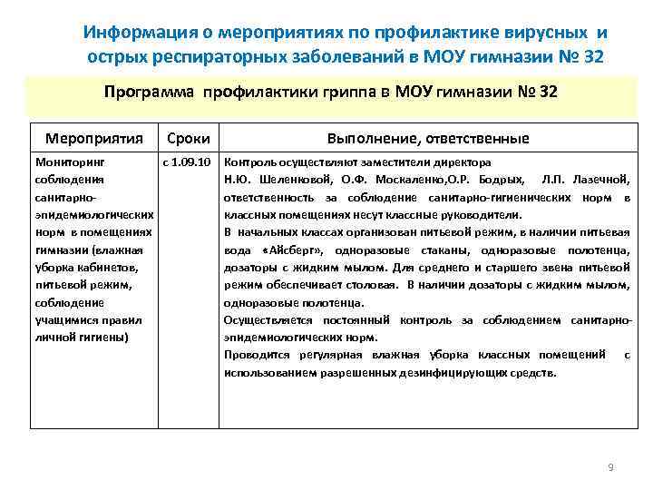 Информация о мероприятиях по профилактике вирусных и острых респираторных заболеваний в МОУ гимназии №