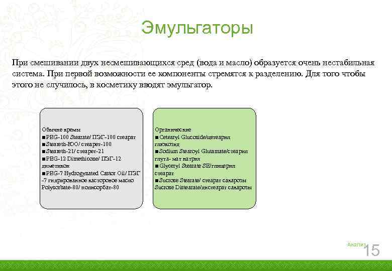 Эмульгаторы При смешивании двух несмешивающихся сред (вода и масло) образуется очень нестабильная система. При