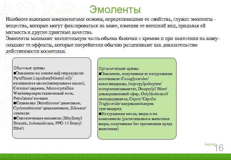 Эмоленты Наиболее важными компонентами основы, определяющими ее свойства, служат эмоленты вещества, которые могут фиксироваться