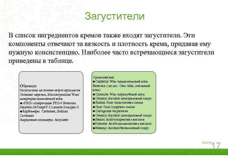 Загустители В список ингредиентов кремов также входят загустители. Эти компоненты отвечают за вязкость и