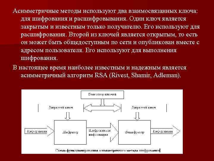 Асимметричные методы используют два взаимосвязанных ключа: для шифрования и расшифровывания. Один ключ является закрытым