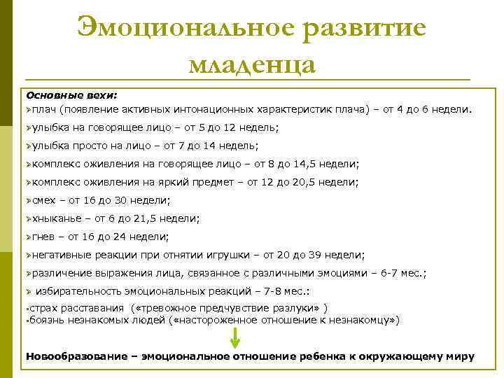 Эмоциональное развитие младенца Основные вехи: Øплач (появление активных интонационных характеристик плача) – от 4