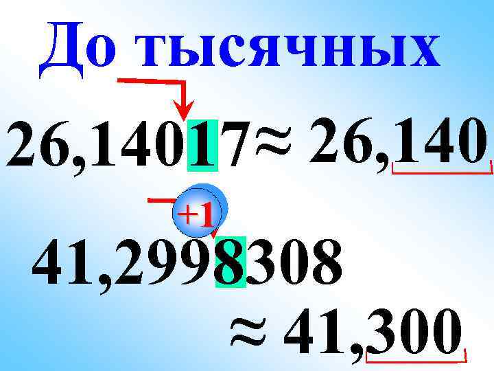 До тысячных 26, 14017 ≈ 26, 140 +1 41, 2998308 ≈ 41, 300 