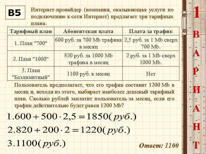 Интернет-провайдер (компания, оказывающая услуги по подключению к сети Интернет) предлагает три тарифных плана. Тарифный