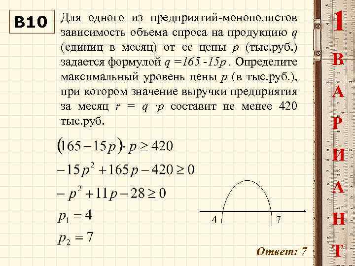 В 10 Для одного из предприятий-монополистов зависимость объема спроса на продукцию q (единиц в