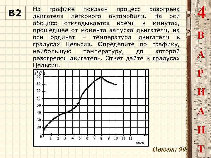 График показывающий процесс. Показывает на графике. Графике показан процесс разогрева. График на оси абсцисс. График на оси абсцисс откладывается время на оси ординат.