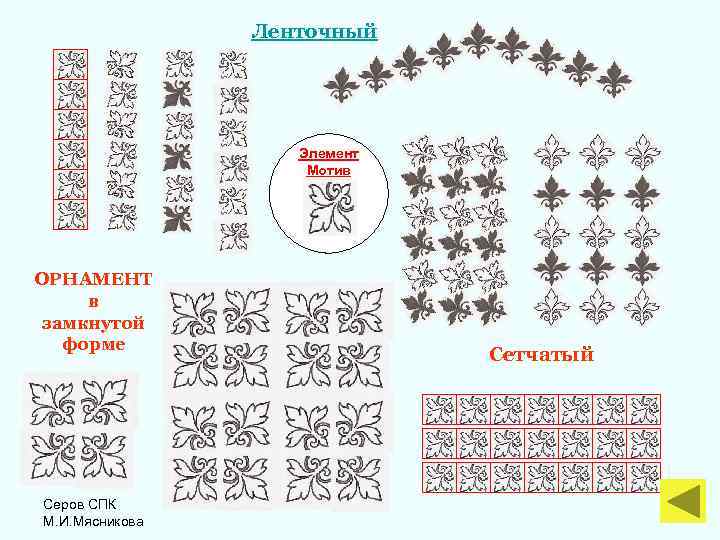Ленточный Элемент Мотив ОРНАМЕНТ в замкнутой форме Серов СПК М. И. Мясникова Сетчатый 