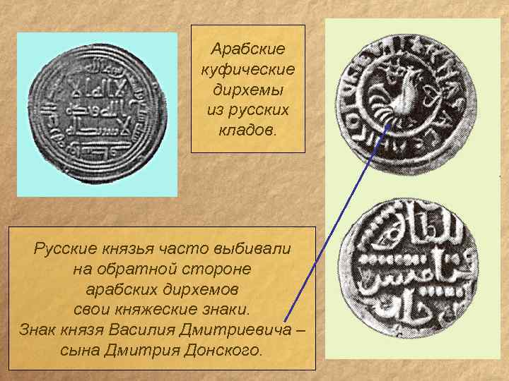 Арабские куфические дирхемы из русских кладов. Русские князья часто выбивали на обратной стороне арабских