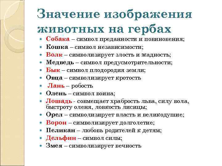 Значение изображения животных на гербах Собака – символ преданности и повиновения; Кошка – символ
