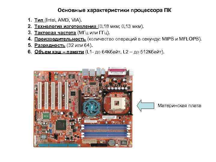 Основные характеристики процессора ПК 1. 2. 3. 4. 5. 6. Тип (Intel, AMD, VIA).