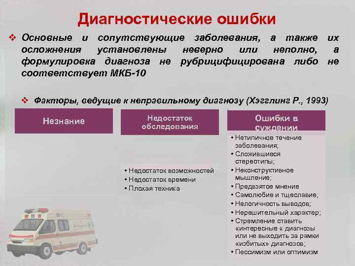 Диагностические ошибки v Основные и сопутствующие заболевания, а также их осложнения установлены неверно или