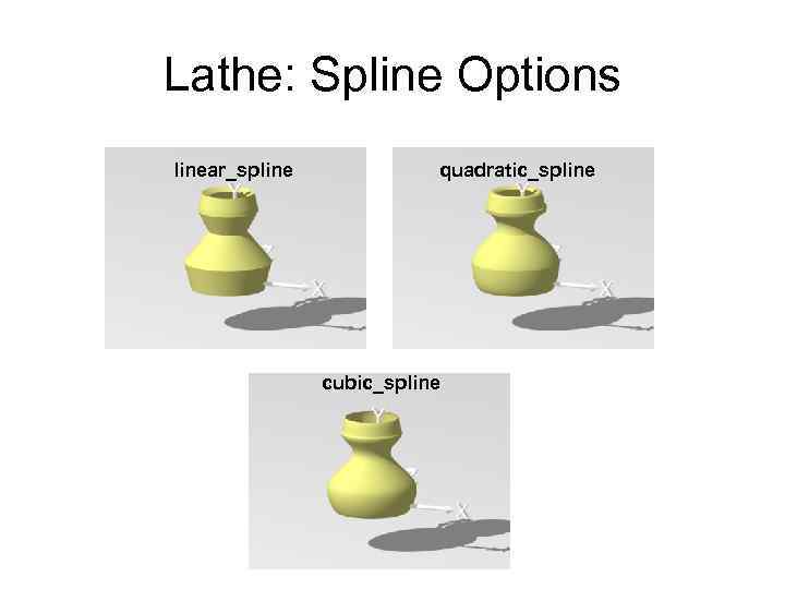 Lathe: Spline Options linear_spline quadratic_spline cubic_spline 