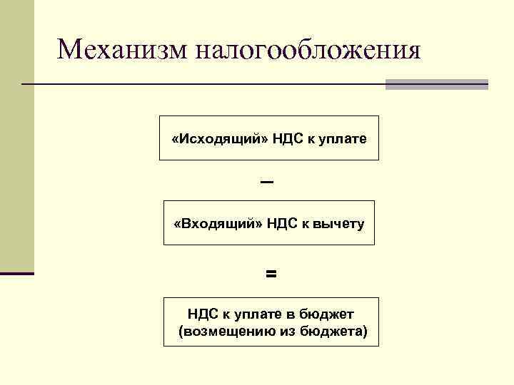 Механизм налогообложения