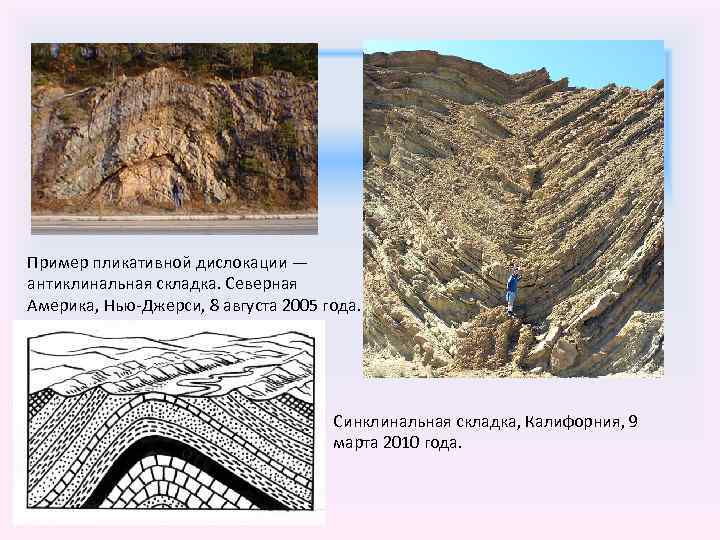 Пример пликативной дислокации — антиклинальная складка. Северная Америка, Нью-Джерси, 8 августа 2005 года. Синклинальная