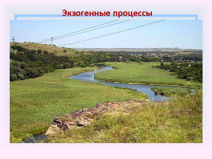 Экзогенные процессы Источник: лучистая энергия солнца, трансформируемая на земной поверхности в энергию движения воды,