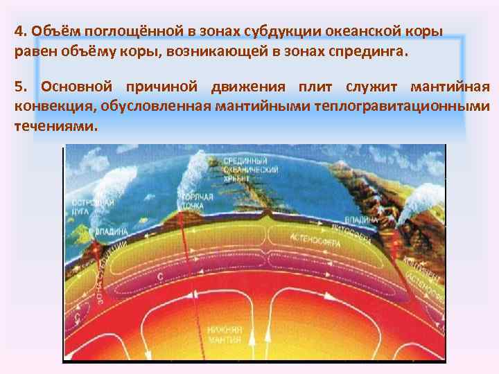 4. Объём поглощённой в зонах субдукции океанской коры равен объёму коры, возникающей в зонах
