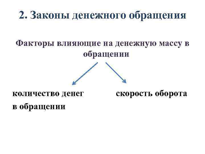 Денежного обращения 2019