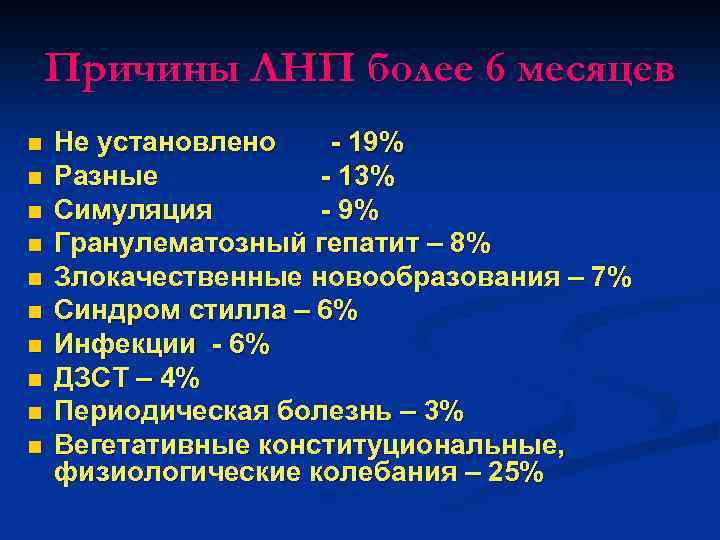Причины ЛНП более 6 месяцев n n n n n Не установлено - 19%