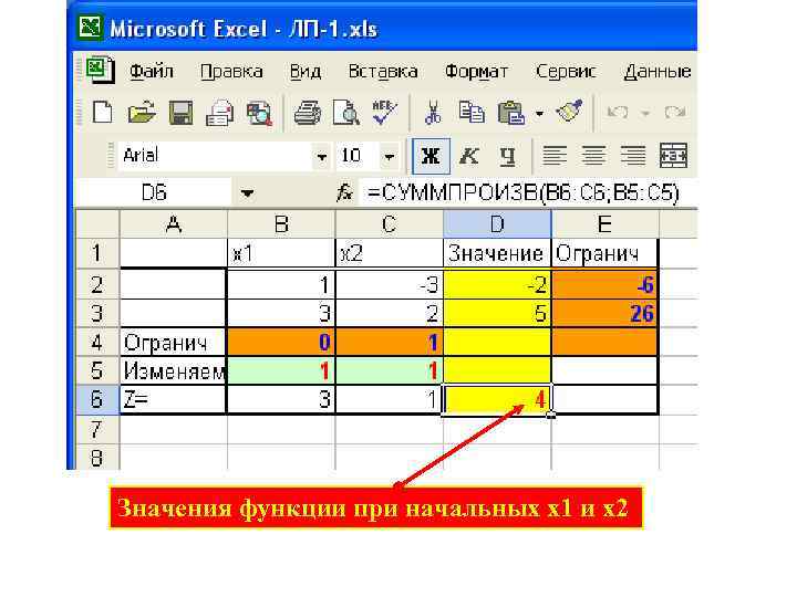 Значения функции при начальных х1 и х2 