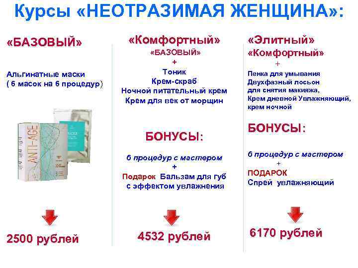 Курсы «НЕОТРАЗИМАЯ ЖЕНЩИНА» : «БАЗОВЫЙ» Альгинатные маски ( 6 масок на 6 процедур) «Комфортный»