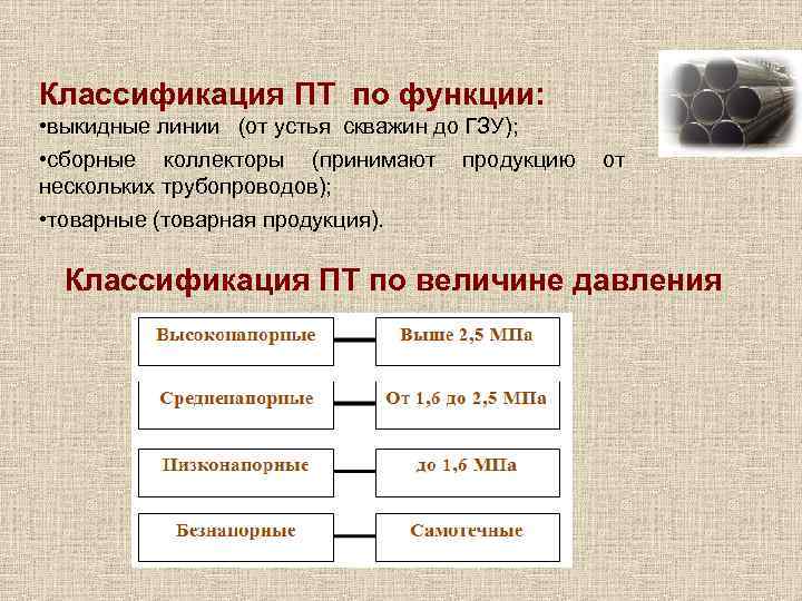 Классификация ПТ по функции: • выкидные линии (от устья скважин до ГЗУ); • сборные