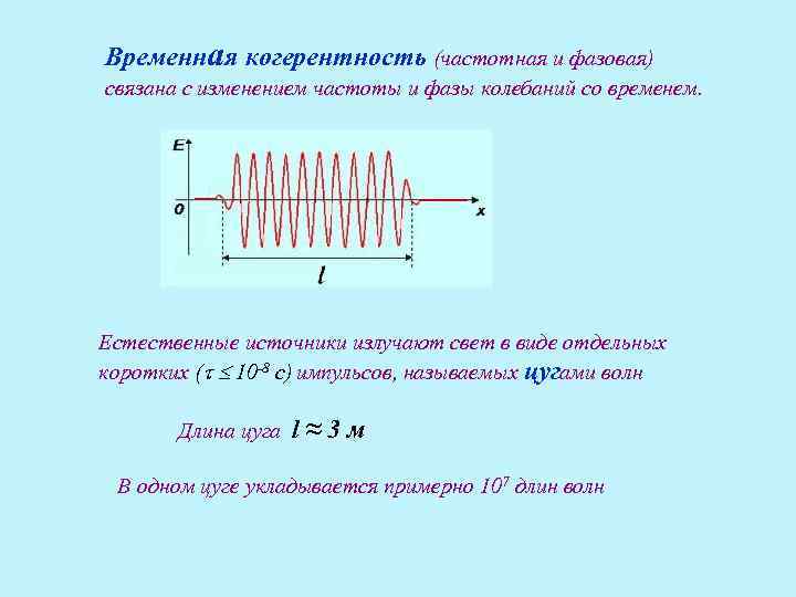 Временная когерентность (частотная и фазовая) связана с изменением частоты и фазы колебаний со временем.