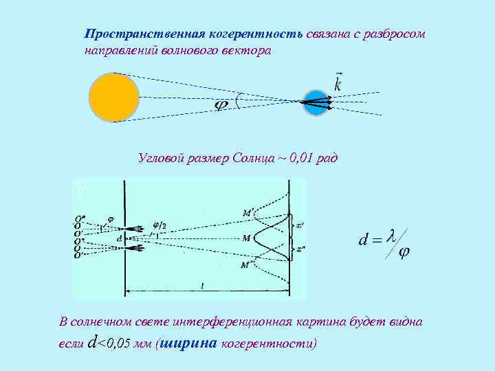 Что показывает карта когерентности в сейсмике