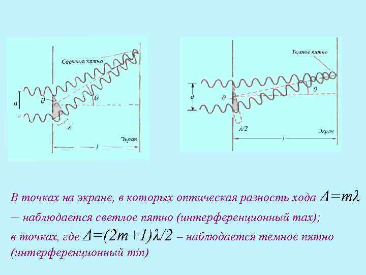 На экране наблюдается интерференционная картина в красном свете 760 нм разность хода лучей 5