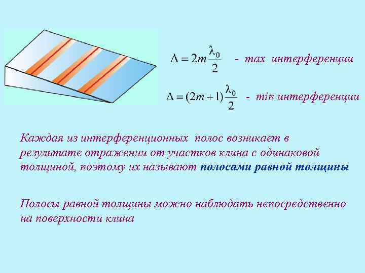 - max интерференции - min интерференции Каждая из интерференционных полос возникает в результате отражении