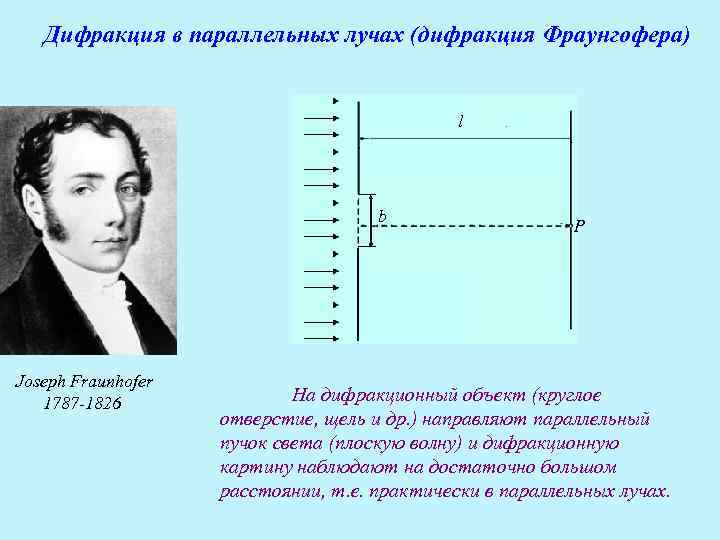 Дифракция в параллельных лучах (дифракция Фраунгофера) l b Joseph Fraunhofer 1787 -1826 P На