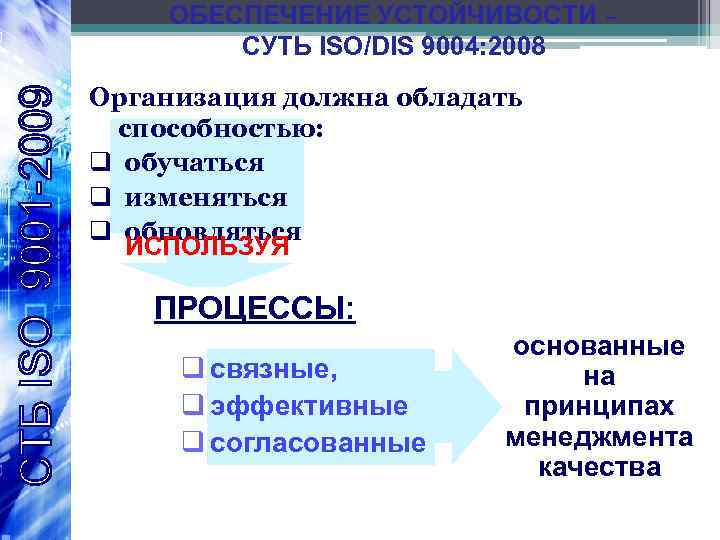 ОБЕСПЕЧЕНИЕ УСТОЙЧИВОСТИ – СУТЬ ISO/DIS 9004: 2008 Организация должна обладать способностью: q обучаться q