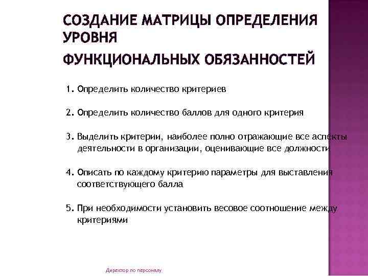 СОЗДАНИЕ МАТРИЦЫ ОПРЕДЕЛЕНИЯ УРОВНЯ ФУНКЦИОНАЛЬНЫХ ОБЯЗАННОСТЕЙ 1. Определить количество критериев 2. Определить количество баллов