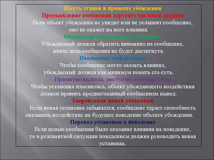 Шесть этапов в процессе убеждения Предъявление сообщения адресату (целевой группе) Если объект убеждения не