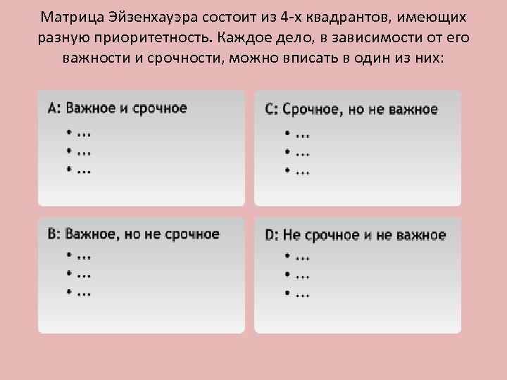 Матрица Эйзенхауэра состоит из 4 -х квадрантов, имеющих разную приоритетность. Каждое дело, в зависимости