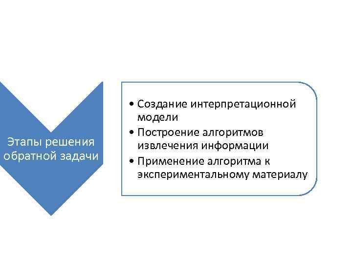 Этапы решения обратной задачи • Создание интерпретационной модели • Построение алгоритмов извлечения информации •