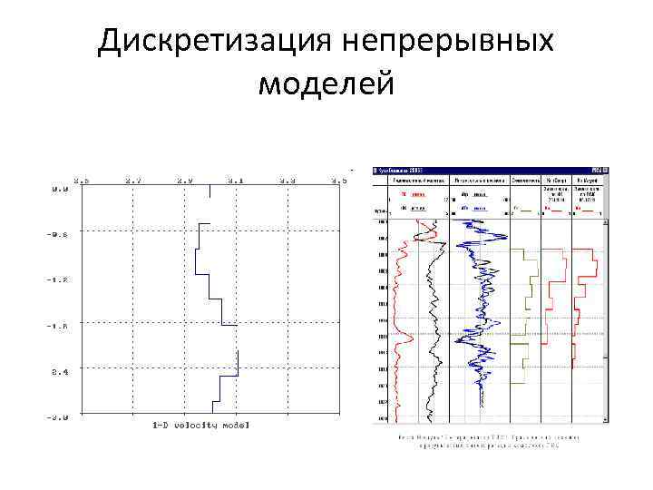 Дискретизация непрерывных моделей 