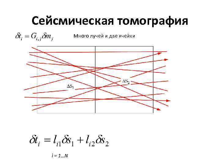 Сейсмическая томография Много лучей и две ячейки i = 1…N 