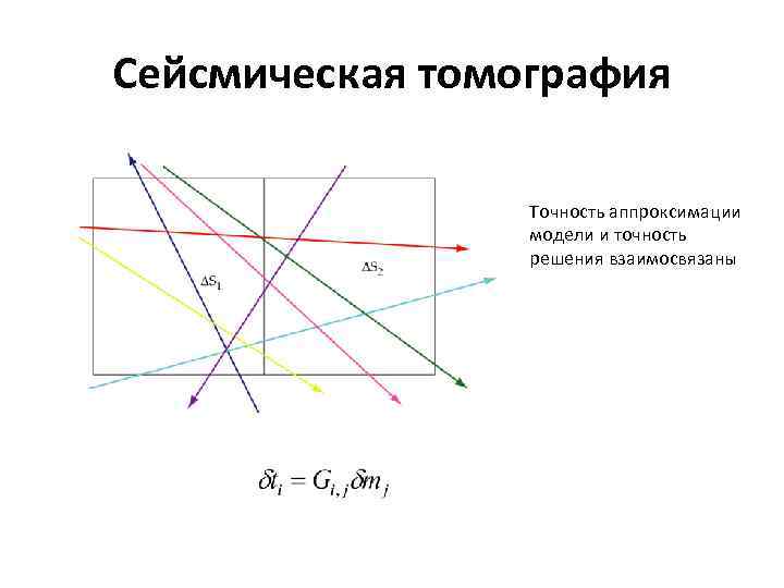 Сейсмическая томография Точность аппроксимации модели и точность решения взаимосвязаны 