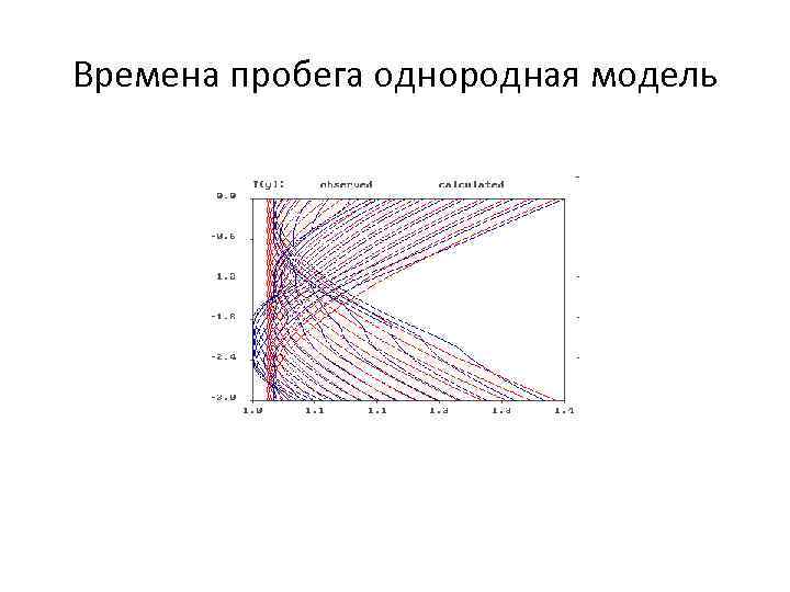 Времена пробега однородная модель 