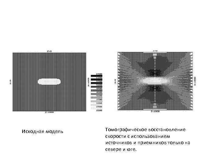 Исходная модель Томографическое восстановление скорости с использованием источников и приемников только на севере и