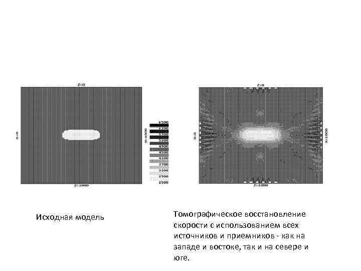 Исходная модель Томографическое восстановление скорости с использованием всех источников и приемников - как на
