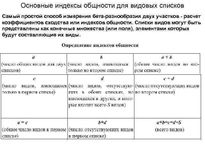 Основные индексы общности для видовых списков Самый простой способ измерения бета-разнообразия двух участков -