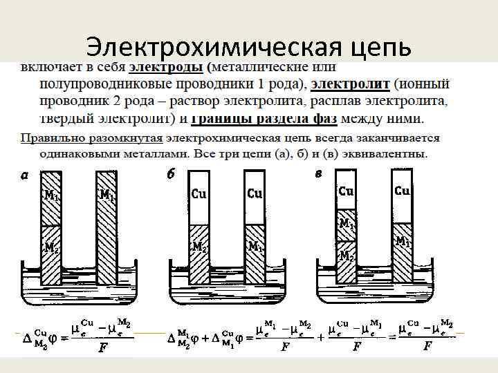 Одинаковые металлические