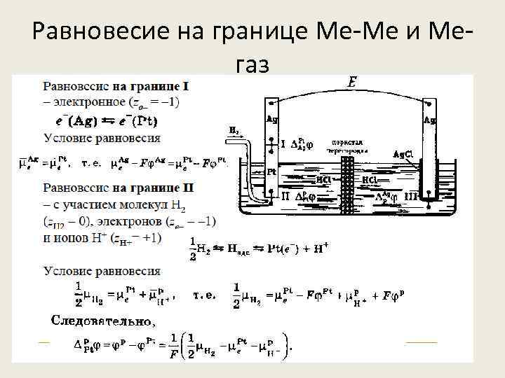 Равновесие на границе Ме-Ме и Мегаз 